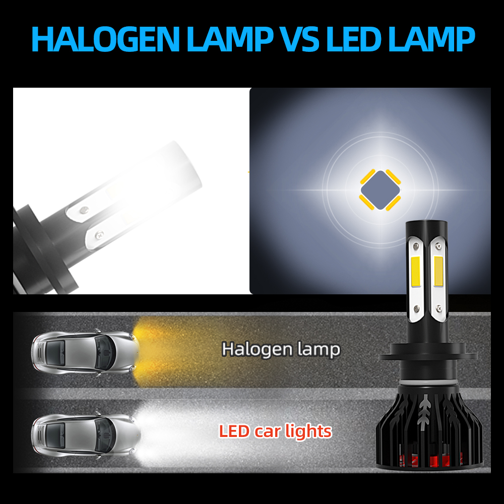 LED Car Headlight Bulbs H11 Su - Headlight Aiming Tool recension och pris
