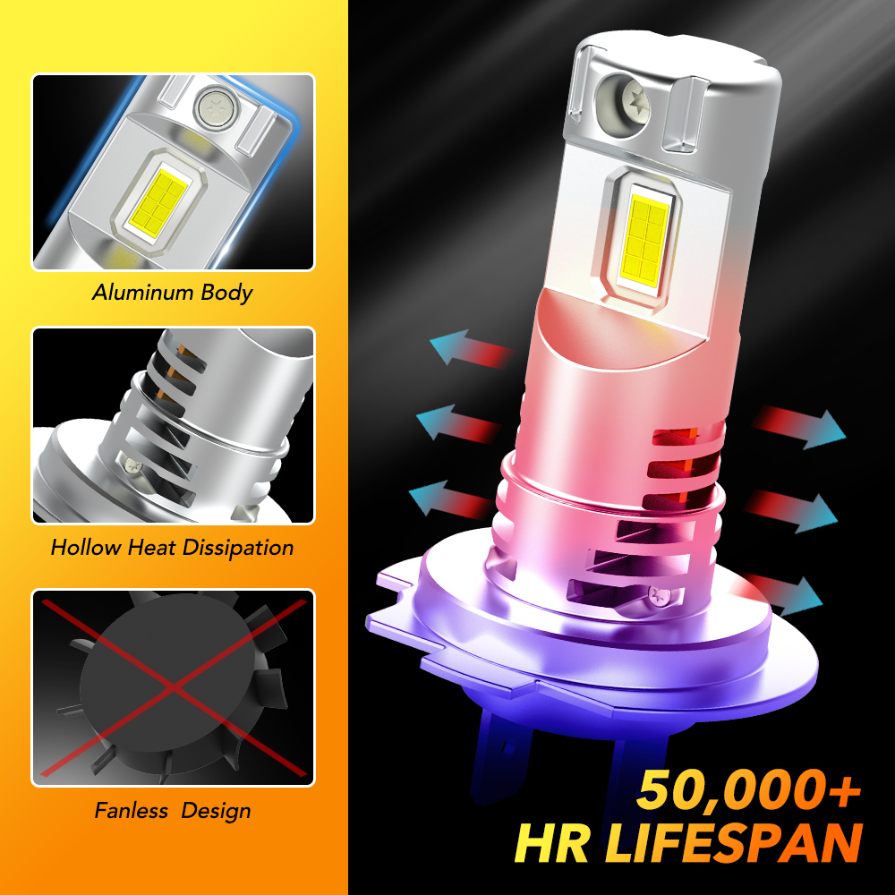 2Pcs H7 LED Can bus Car Headli - Headlight Aiming Tool recension och pris