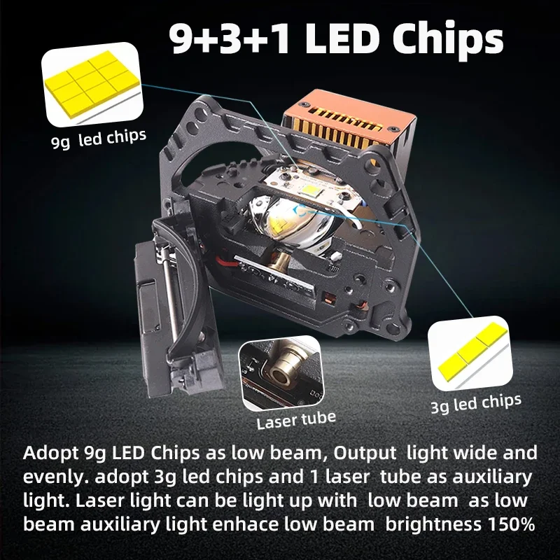 SANVI 2PCS L60 Bi LED Laser Pr - Headlight Aiming Tool recension och pris