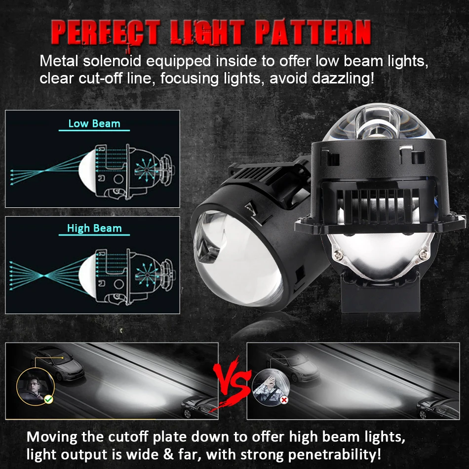 Bi LED Projector Lenses 3 Inch - Headlight Aiming Tool recension och pris