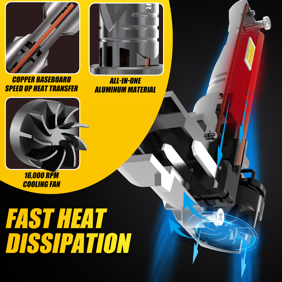 2x 9012 HIR2 LED Headlight Bul - Headlight Aiming Tool recension och pris