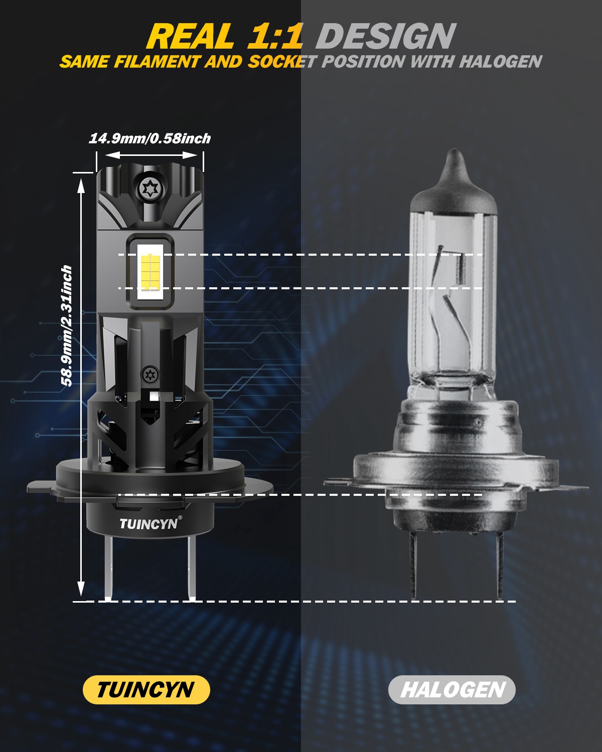2x 22000LM 100W H7 LED Car Hea - Headlight Aiming Tool recension och pris