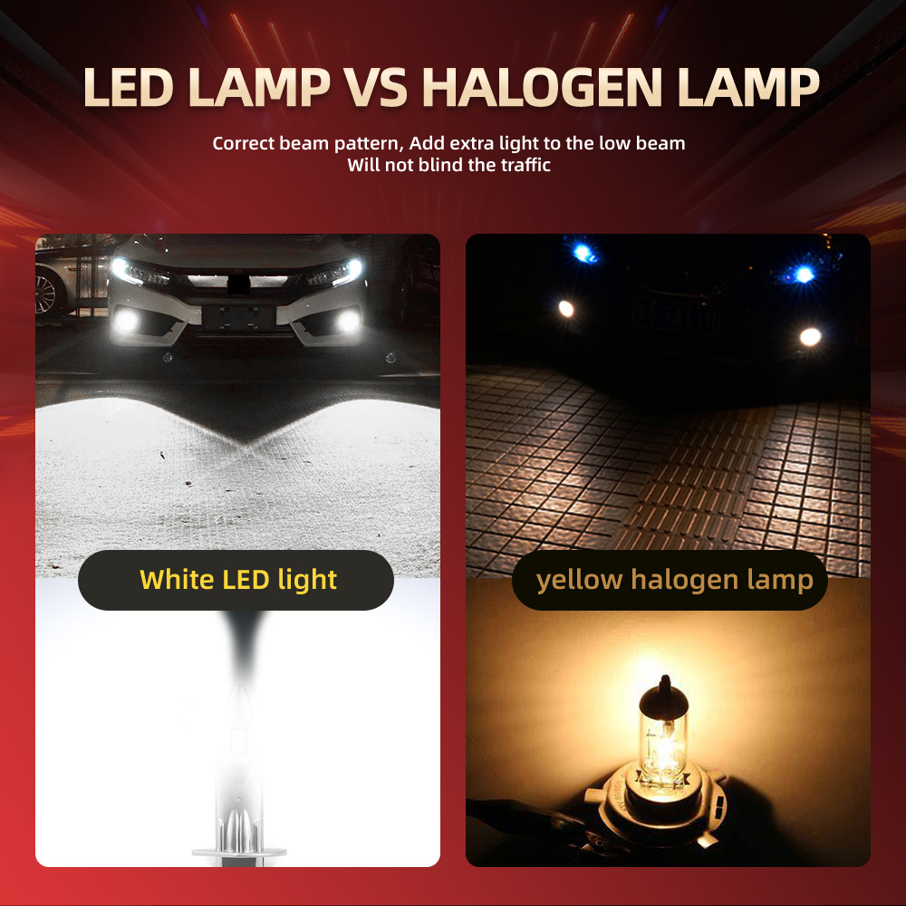 2/4Pcs LED Headlight Wireless  - Headlight Aiming Tool recension och pris
