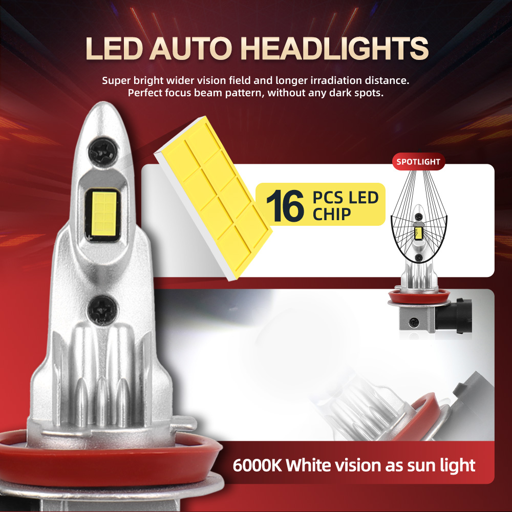2/4Pcs LED Headlight Wireless  - Headlight Aiming Tool recension och pris