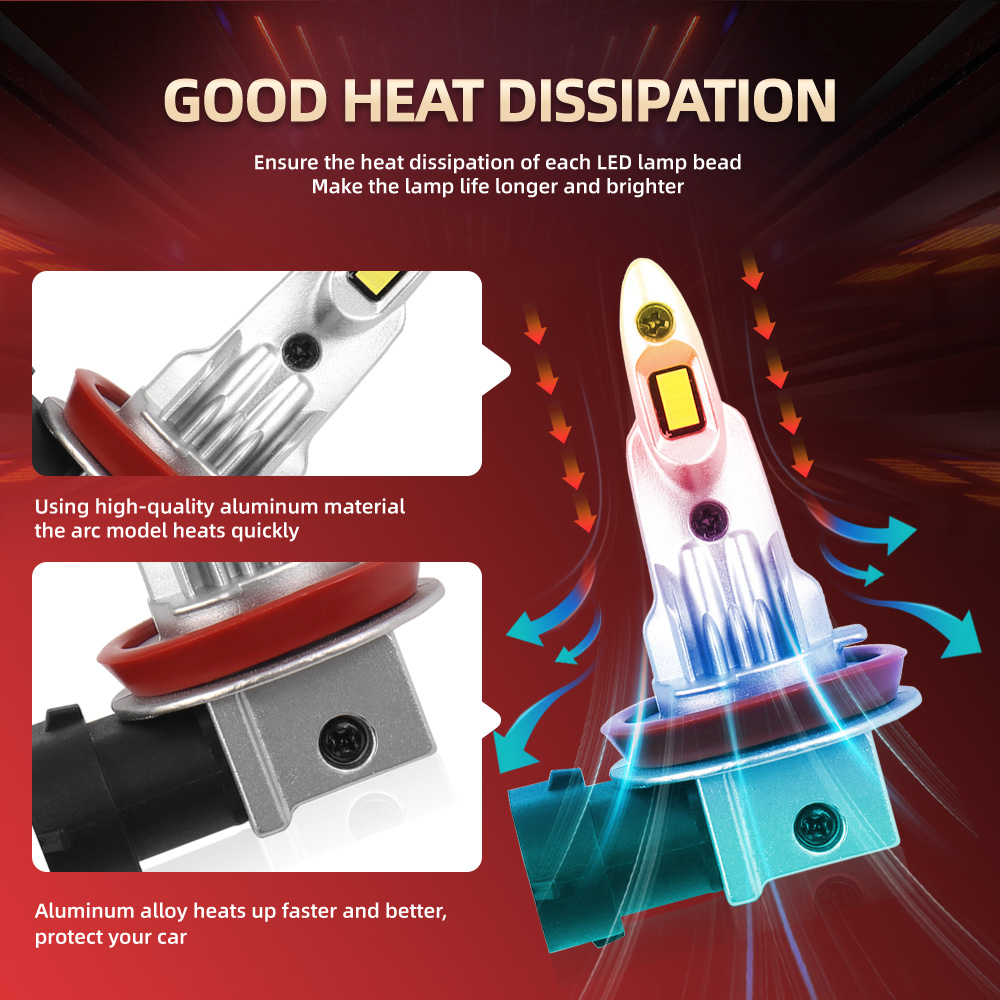 2/4Pcs LED Headlight Wireless  - Headlight Aiming Tool recension och pris