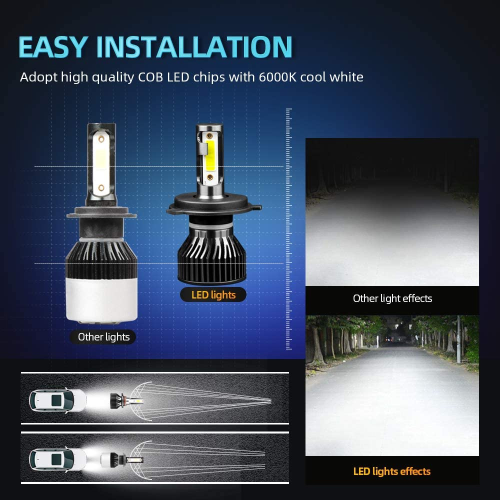 240W 40000LM LED Headlight 600 - Headlight Aiming Tool recension och pris
