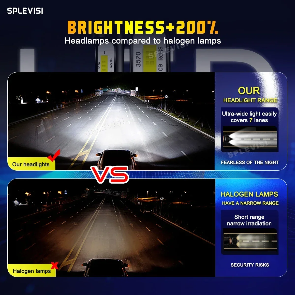 LED Headlight Hi Low Beam For  - Headlight Aiming Tool recension och pris