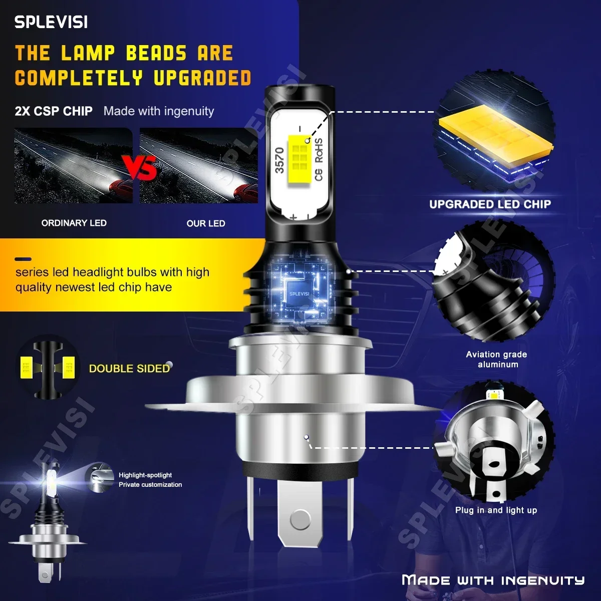 LED Headlight Hi Low Beam For  - Headlight Aiming Tool recension och pris