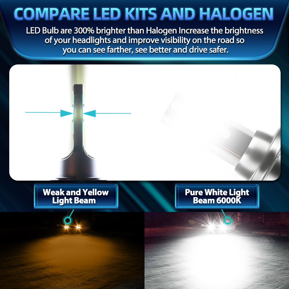 Led H11 9005 HB3 Car Headlight - Headlight Aiming Tool recension och pris